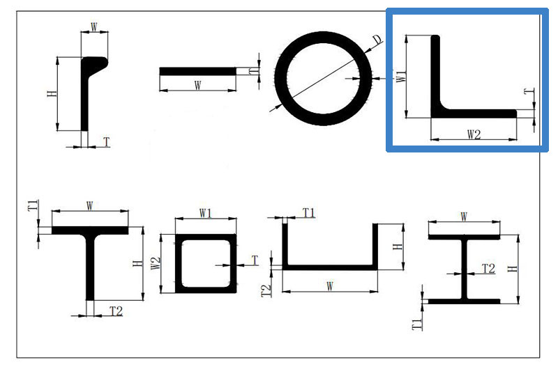 Marine-grade angular aluminum specifications and measurements