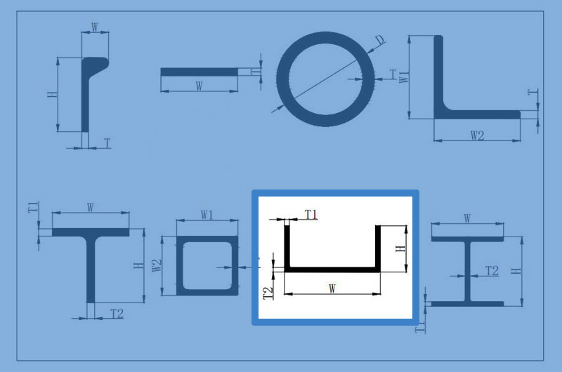 Marine Grade Aluminum Trough Specification Measurement