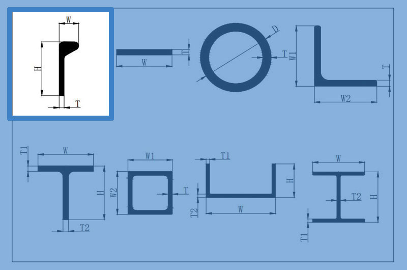 Marine grade aluminum bulb flats specifications and measurements