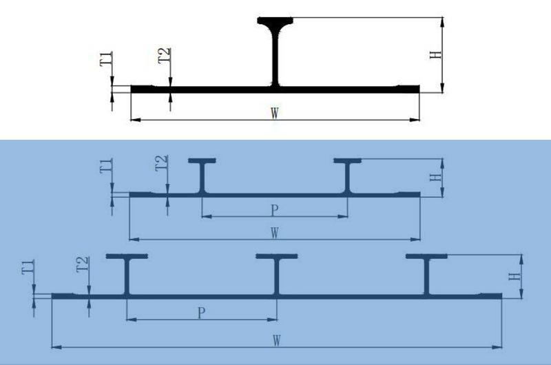 Marine grade single ribbed stiffener aluminum plate sheet