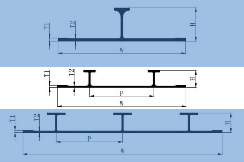 Marine Grade Double Ribbed Stiffener Aluminum Plate